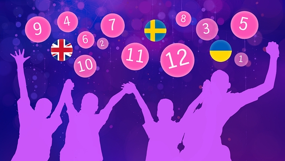 Grafische Kreise, Zahlen und Silhouetten von Menschen, die die Arme in die Höhe strecken (Montage). © Fotolia/Colourbox Foto: rvika / Charoen Dokkularb