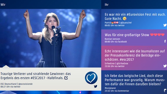 Die Kommentare zum ersten Halbfinale im Social-TV  