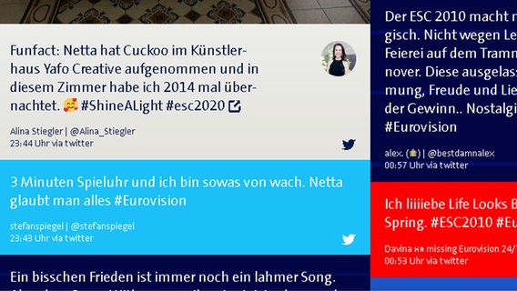 Screenshot der Diskussionsseite zum deutschen ESC-Finale 2020  