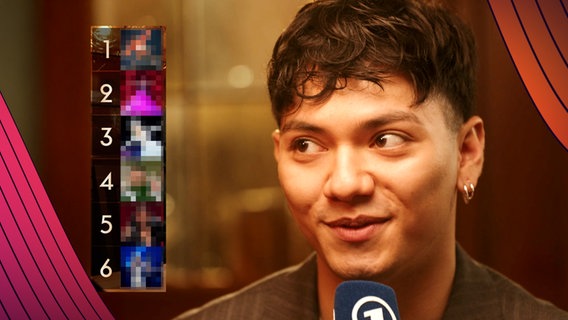 JJ aus Österreich © NDR Foto: NDR