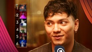JJ aus Österreich © NDR Foto: NDR