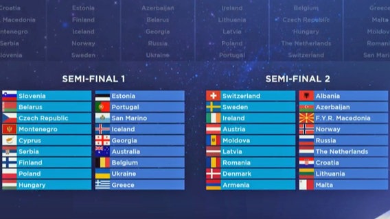 Auslosung der ESC-Halbfinals 2019  