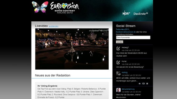 Screenshot des NDR Social Stream beim ersten ESC-Halbfinale am 14. Mai 2013 Screenshot des NDR Social Stream beim ersten ESC-Halbfinale am 14. Mai 2013 © NDR