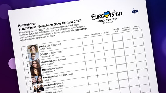 Die Punktekarte für das 2. Halbfinale des Eurovision Song Contest 2017 © fotolia Foto: 9comeback