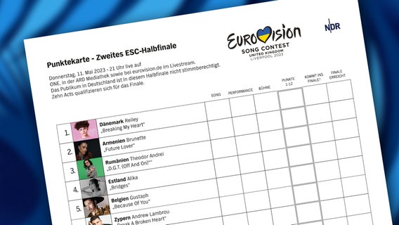 The points card for the second semi-final of the Eurovision Song Contest 2023 © NDR/eurovision.de 