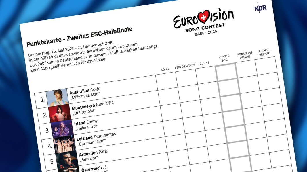 ESC 2025: Punktekarte für das zweite Halbfinale