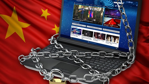 Computer-Tastatur mit Ketten umwickelt, dahinter weht die chinesische Flagge (Bildmontage) © Fotolia Foto: fimg, moneyrender