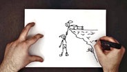 Blick auf ein weißes Blatt, auf das ein Daniel Kajmakoski Strichmännchen malt. Nur die Hände und die Zeichnung sind zu sehen. © eurovision.tv 