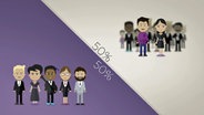 Grafik, die die Zuschauer und Jury anhand von gezeichneten Männchen symbolisiert.  Foto: eurovision.tv